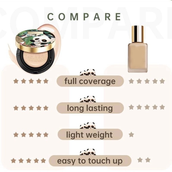 Catkin cushion foundation - Picture 5 of 5